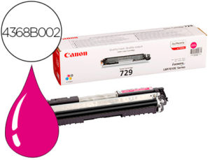 TONER CANON 729 M I-SENSYS LBP7010C / LBP7018C MAGENTA 1.000 PAG