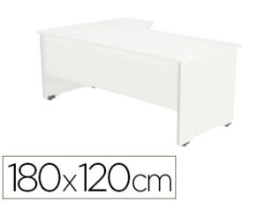 MESA ROCADA SERIE WORK 180X120 CM DERECHA ACABADO AW04 BLANCO/BLANCO