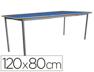 MESA INFANTIL MOBEDUC TALLA 1 EXTENSIBLE ESTRUCTURA CUADRADA PATAS DE TUBO METALICO TABLERO MDF LAMINADO